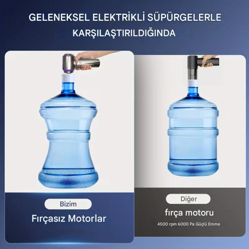 20.000Pa Katlanabilir Fırçasız Motorlu Kablosuz Araç Süpürgesi 3in1 Üfleme Ve Şişirme Kitli